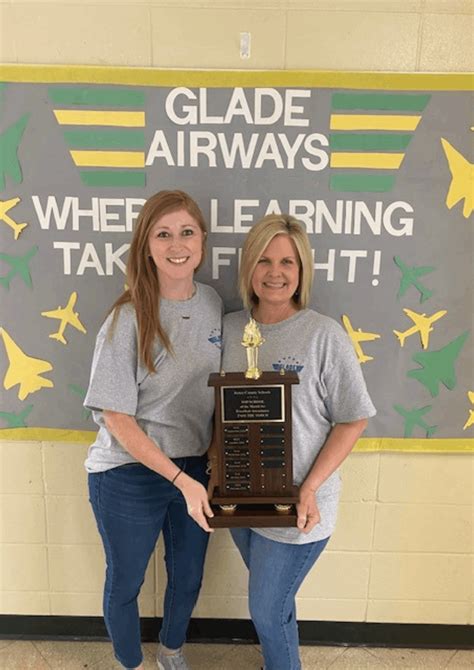 Sections - Jones County School District