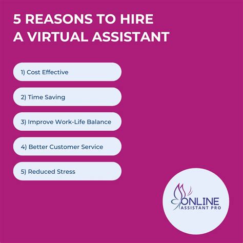 Online Assistant 的图像结果