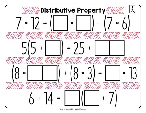Image result for Distributive Property Elementary Math
