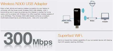 Image result for Wi-Fi Adapter NetComm
