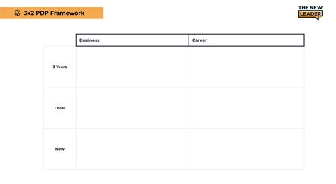 Professional Plan 的图像结果