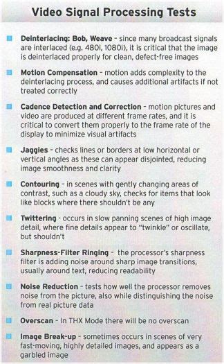 Image result for Thx Test Pattern