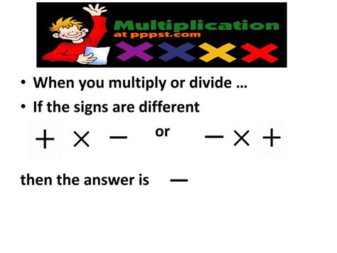 Image result for Multiplying Numbers with Different Signs