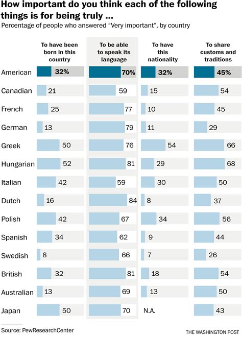 Nation 的图像结果