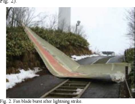 Lightning Protection System Offshore Platform 的图像结果