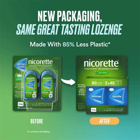 Nicorette 4mg Nicotine Lozenges, Fresh Fruit Flavor, 80 Count for ...