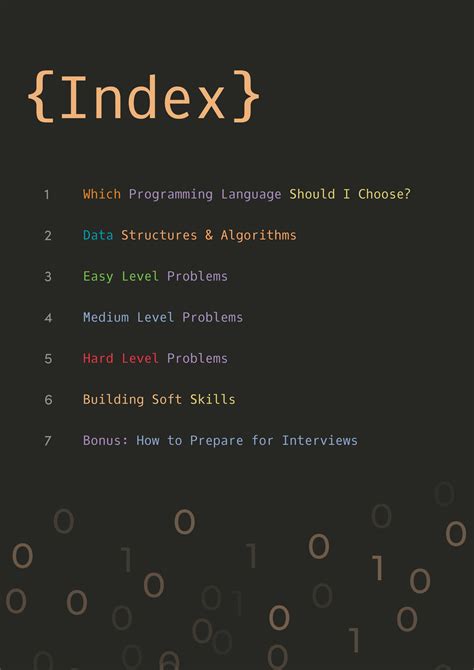 Image result for Java DSA Cheat Sheet