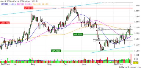 Duke Energy Florida's New Renewable Energy Certificates Program Offers ...