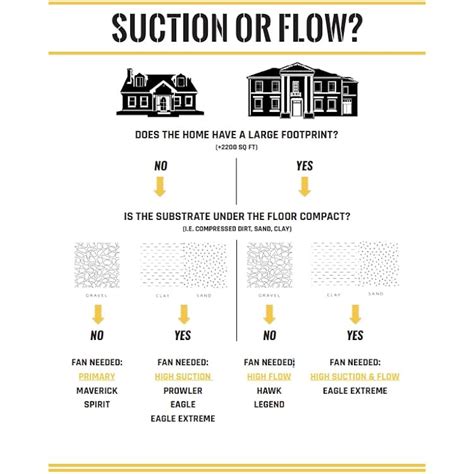 Festa Radon AMG Legend Radon Fan - Quiet and Energy | Ubuy India