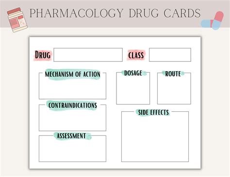 Pharmacology / Drug Card Template for Nursing School Med Surg | Etsy