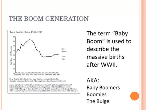 Baby Boomers | PPT