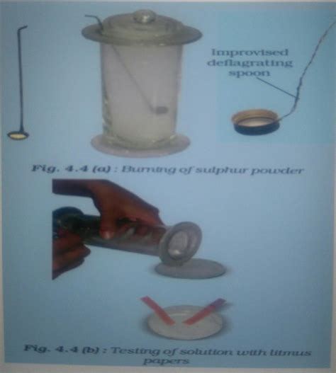 look at the given picture, identify and write the chemical reactions ...