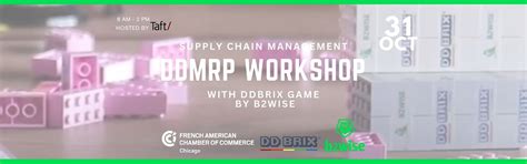 Transform Supply Chain Management:Discover DDMRP benefits with DDBRIX ...