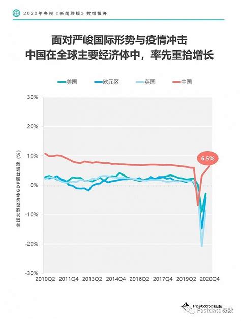 央视新闻联播主持人_【快资讯】