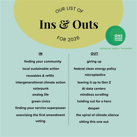 Ins & Outs for 2026