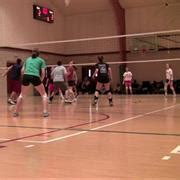 List of Indoor and Outdoor Sports