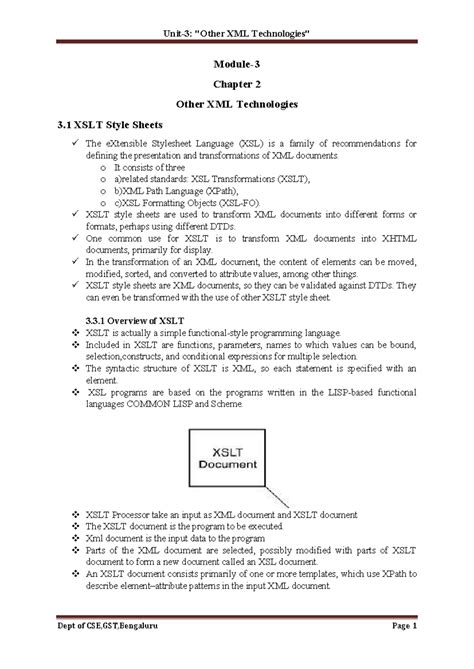 Module-3(chapter-2) - Deep learning - Module- Chapter 2 Other XML ...