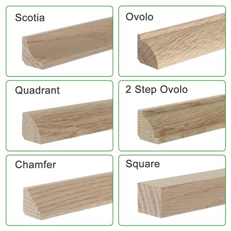 Solid Oak Floor Beading I 0.9m I Corner Edge Bead I 12mm, 15mm, 19mm ...