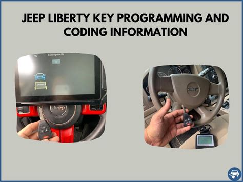 Image result for Jeep Liberty Key Programming