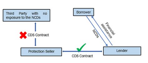 Nishith Desai Associates: The Firm
