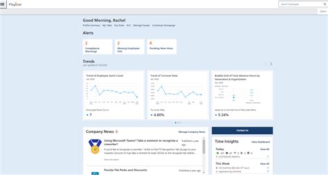 Image result for Payroll Software Reviews