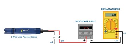 Image result for Design Loop Powered Sensor