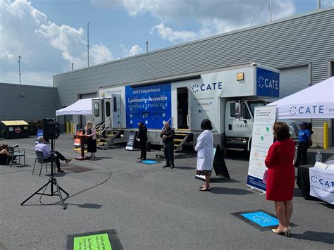 Image result for Mobile Testing Sted