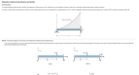 Image result for Statically Indeterminate Beam Examples