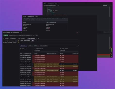 Image result for Data Diff Is Not Allowed On Direct Mode