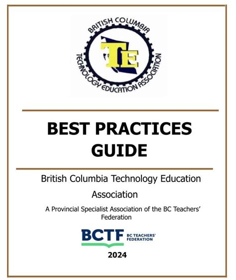 Image result for Best Practice Guide