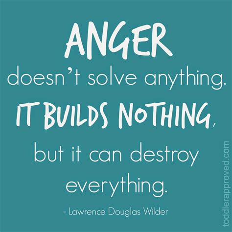 Anger Quotes