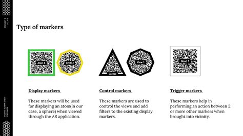 D'source Case Study - Slide Show | Exploration of inter-marker ...