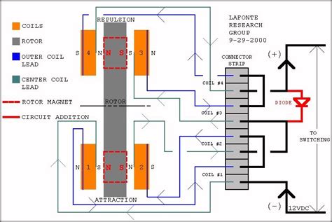 Free Energy Generator Circuit Diagram