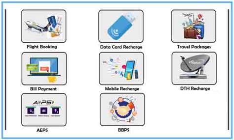 rechargeweb