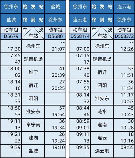 广深城际直达列车2021年最新时刻表（附车次安排+购票入口）_深圳之窗