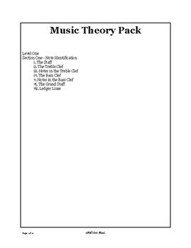 Image result for Musictheory.net Note Identification