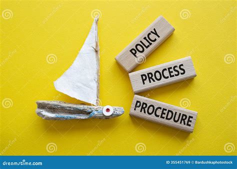Business Process Procedure 的图像结果
