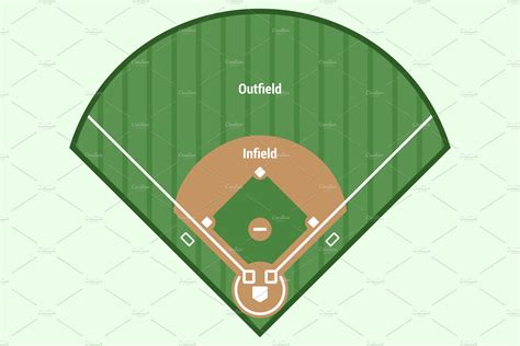 Baseball Field Detailed Map 的图像结果