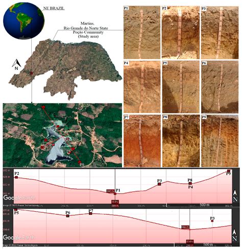 Characterization and Classification of Soils in Agroecosystems in a ...