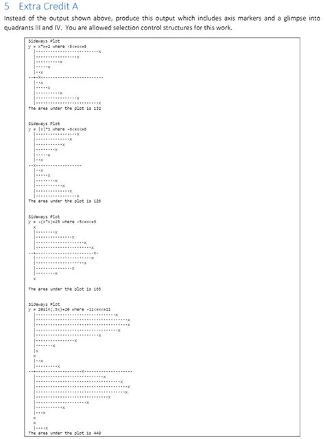 Image result for Console Based Program