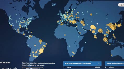 Image result for Hack Network Using Mapping