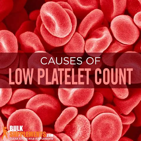 Platelets Images