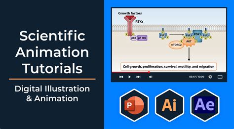 Science Abstract Animation 的图像结果