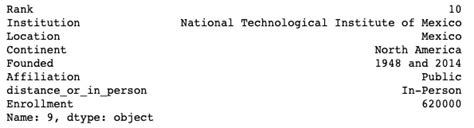 Loc Pandas Python 的图像结果