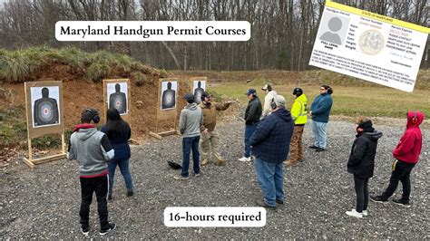 Concealed Carry Permit Course - MD, PA, FL Permits & FREE HQL | SAFE ...