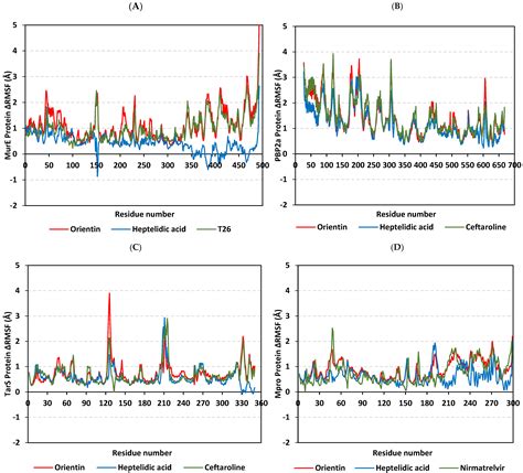 Unveiling the Multifaceted Capabilities of Endophytic Aspergillus ...