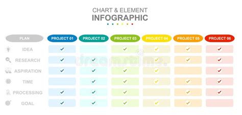 Image result for Feature Comparison Check Box Chart