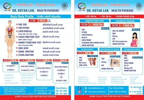 DR. KOTAK LAB.