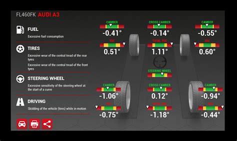 Image result for Cemb Argos Alignment