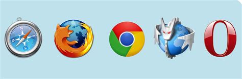 Web Client Browser 的图像结果